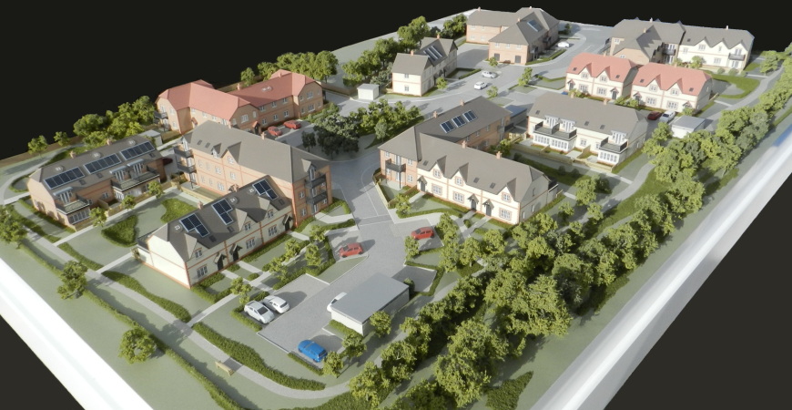 Interactive Sales Model for the Retirement Sector